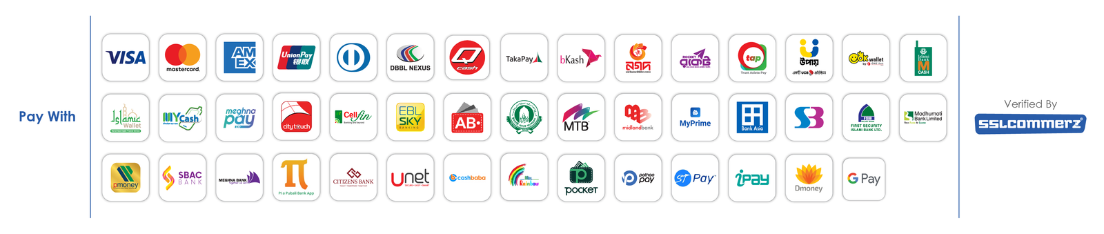 SSL Payment Methods